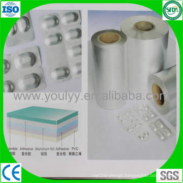 Pharmaceutical Aluminum Foil